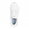 CHAUSSURES FEMME SKECHERS GO GOLF FLIGHT